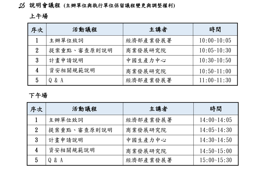 113年度消費數據驅動精準研發製造(C2M)補助申請須知說明會