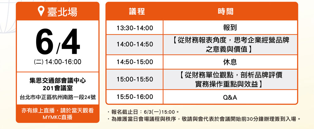 【評析企業品牌價值的獨家心法】講座-113年度推動商業服務業品牌價值創新成長計畫