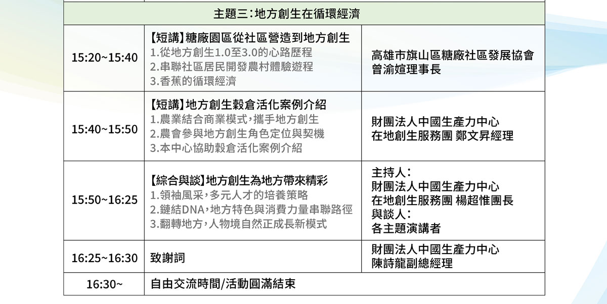 感恩有您閱讀趣系列活動(五) 地方創生的多元實踐 連結歷史與創新的成長之路