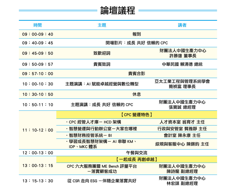 2025 CPC70周年感恩論壇-成長 共好 信賴的CPC