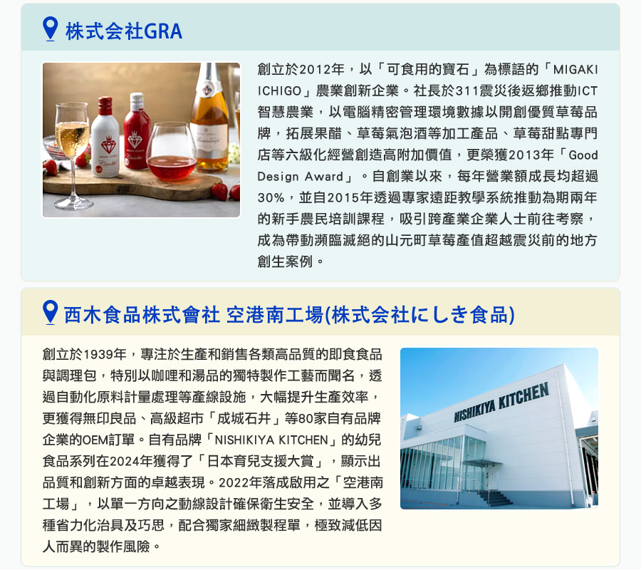 2025日本創新經營與生產管理仙台考察團