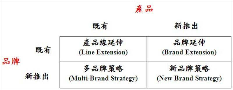 手机优劣看什么_国产手机的大品牌_各大手机品牌优劣