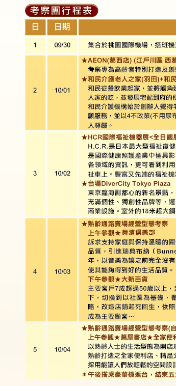 14日本熟齡商機考察團