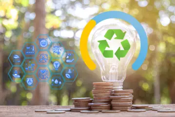 循環經濟－開創永續新商機
