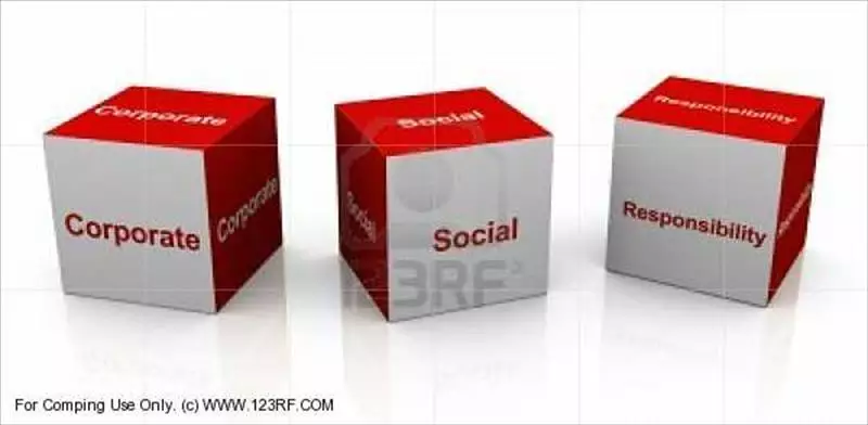 企業永續經營的新管理工具-CSR