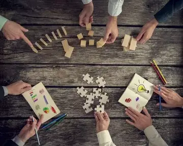 情境競爭時代來了－中階主管領軍 全員經營啟動創新變革