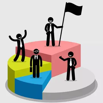 顧客員工股東 誰該排第一