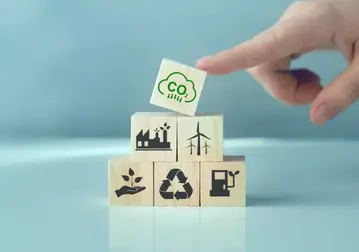 正確的減碳觀念與做法