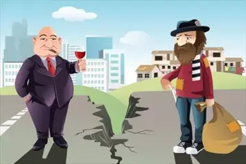 貧富差距的演變與問題