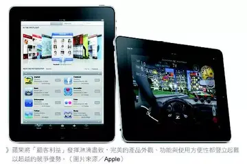 R＆D創造顧客購買樂趣 顧客利益 是產品設計的原動力