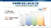 3招加速成功招募　70%優秀人才履歷未公開如何找到好人才
