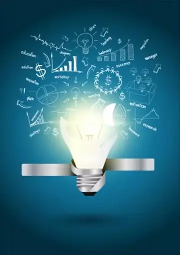 美國1000大創新公司的啟示