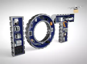 傳統設備導入IoT應用方法