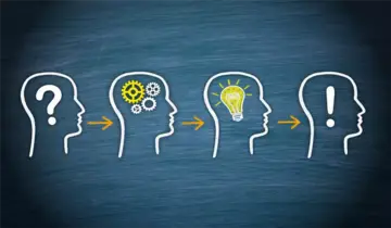 重設框架：4種提升創意、有效解決問題的方法