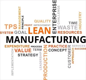 後COP21的產業綠色轉型