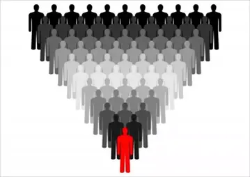 領「導」　領「倒」 