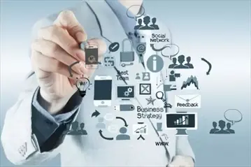 精實產品開發管理