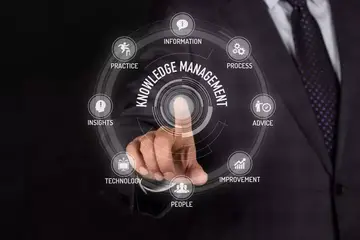 臺灣企業知識管理之推展