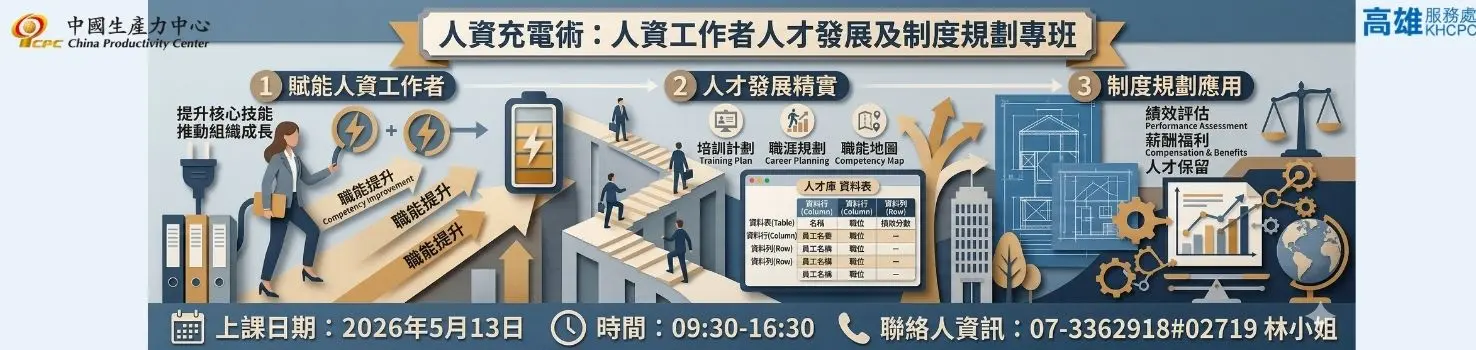 人資充電術：人資工作者人才發展及制度規劃專班