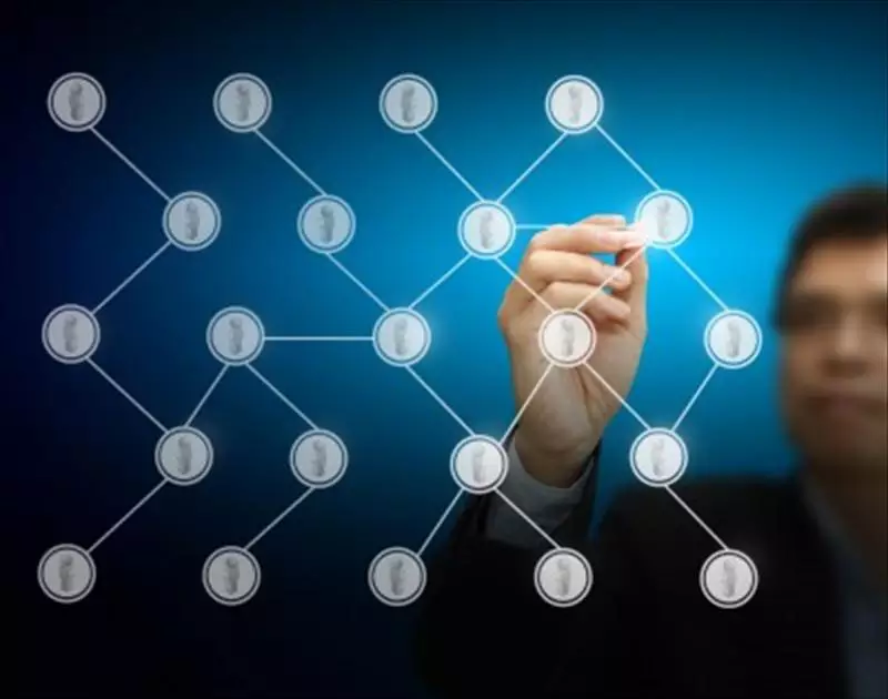 供應鏈管理(Supply Chain Management ；SCM)