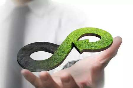 循環經濟創造價值