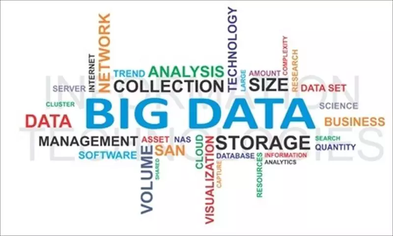 當KM遇見Big Data－以台灣IBM公司為例