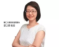 輔仁大學餐飲管理學系鄧之卿教授》談感動更談驚喜 環保旅店擄獲旅客第一步