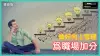 做好向上管理　為職場生涯加分