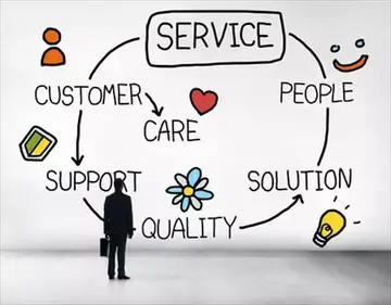 日本服務業高質化與生產力提升