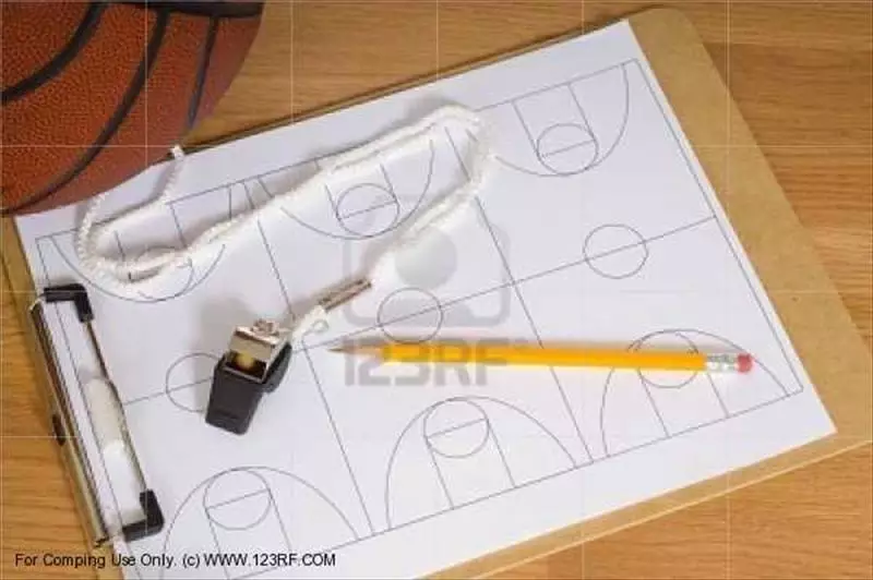 看美國職業運動教練學管理