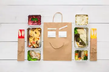 循環服務運用於餐飲業案例探討