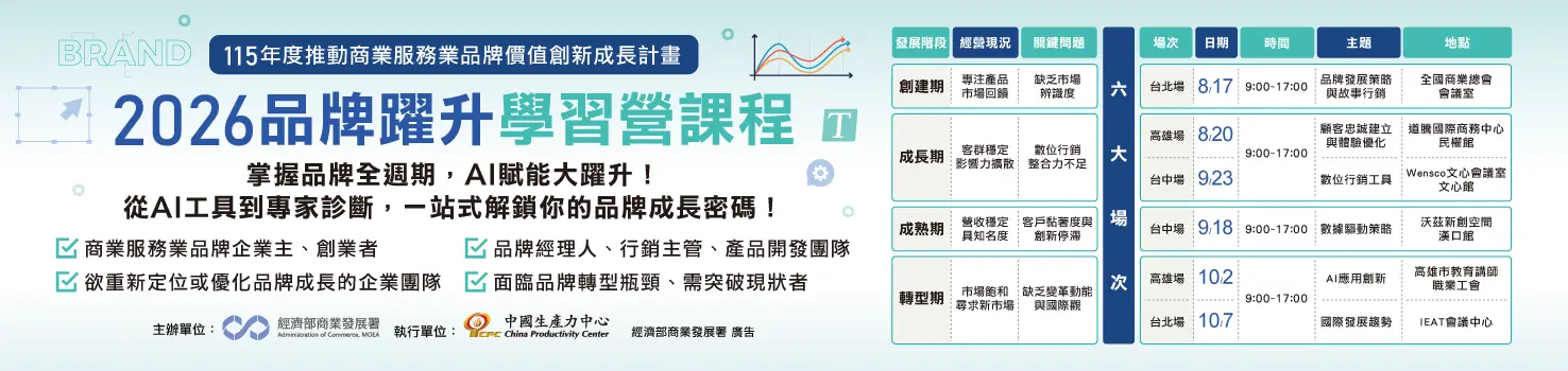 2026品牌躍升學習營課程