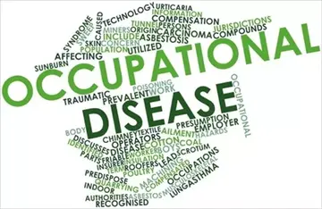 職業病預防概述