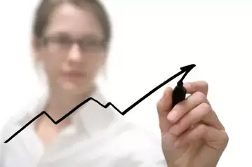 雷神六標準差導入手法：VCPCIA