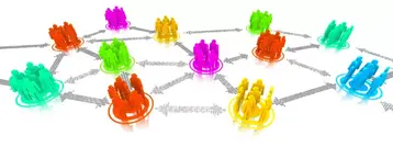 組織虛擬化五大步驟 