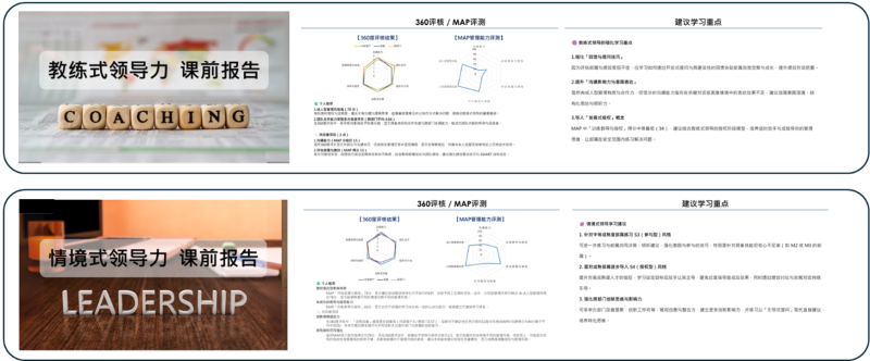 上圖為管理課前報告，透過OFFICE VBA產出個人化的圖表分析後，再搭配學員評測分數等資料，以生成式AI提供課堂上的學習建議
