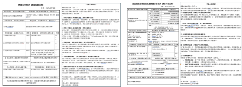 透過大型語言模型，給予完整、豐富的作業評估