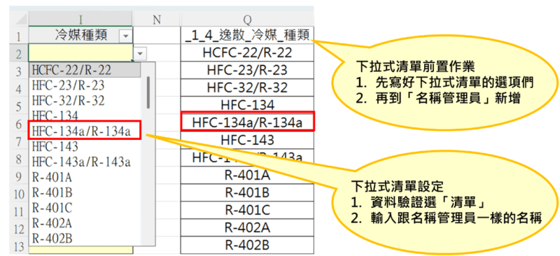 蒐集資料時可能會遇到明明就是同一種冷媒,但是銘牌上的寫法卻不一樣
