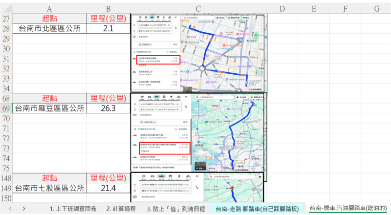 從區公所到公司的距離可以使用任何的工具協助計算,選定好我們要的路線後就截圖,請千千萬萬要截圖並且把選定的路線框起來