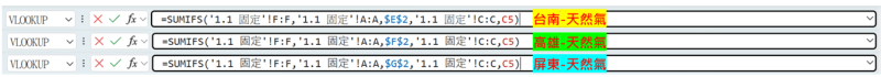 「天然氣」彙整的儲存格E4、F4、G4內的函數及用意對照表