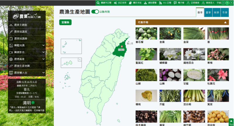 農業知識入口網-農漁生產地圖