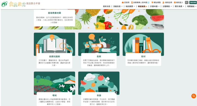 食農教育資訊整合平臺-學習資源
