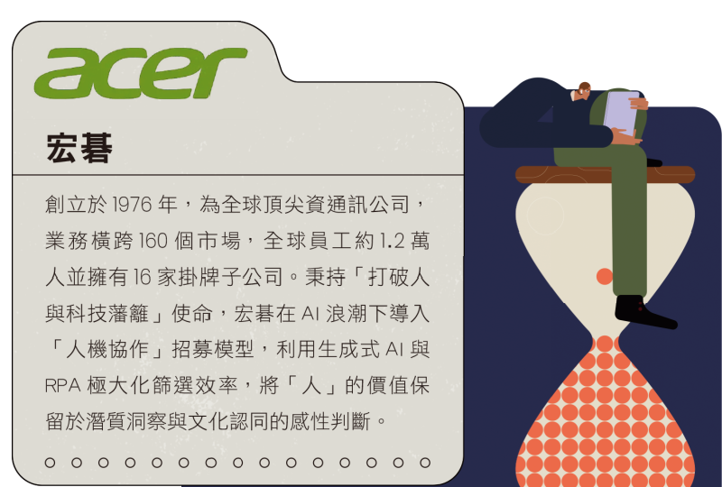 acer公司介紹