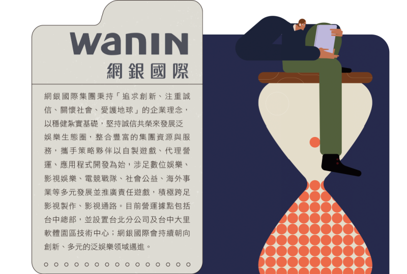 網銀國際