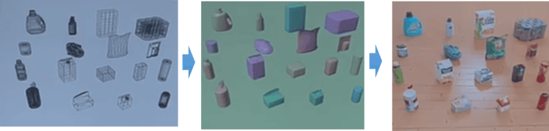 導入3D 建模與模擬資料生示意